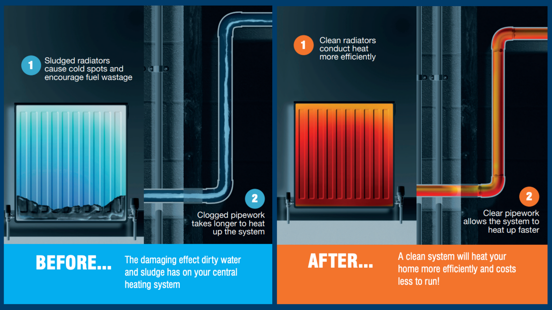 Before and After Boiler Descaling - Vashon