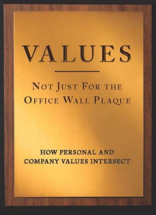 Developing other people's problem solving  SMART Objective Setting for Managers Personal Values Company Values