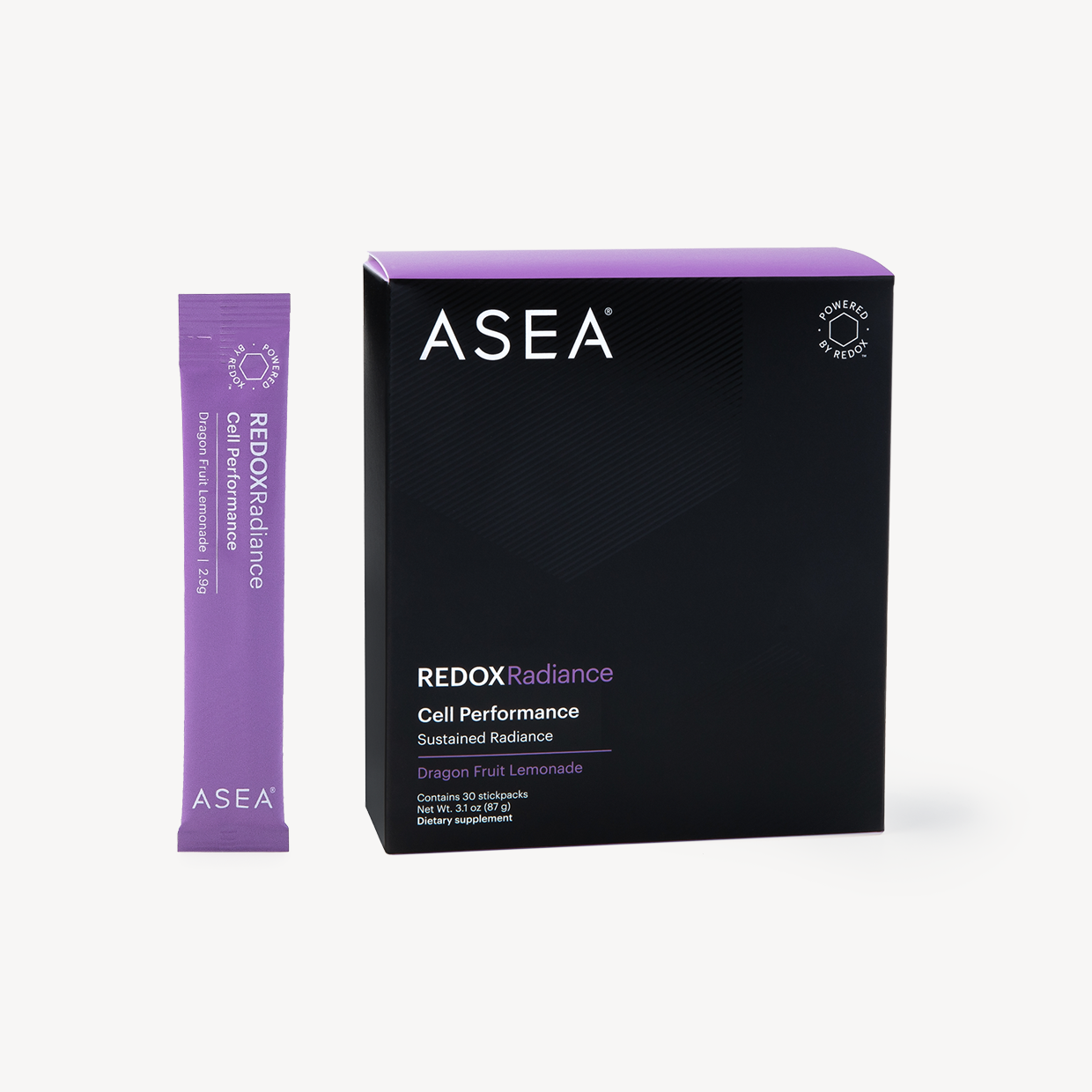 ASEA REDOXRadiance Cell Performance