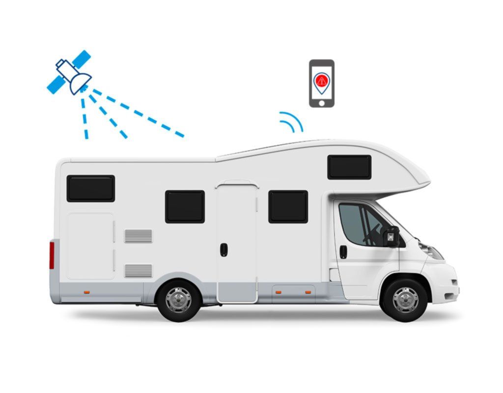 ANTIFURTO CAMPER