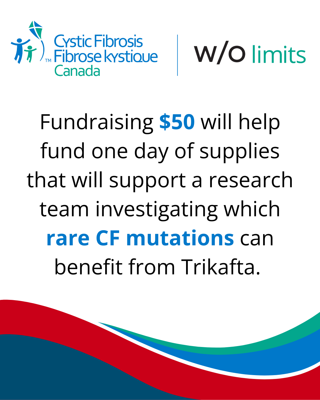 $50 donation level impact statement