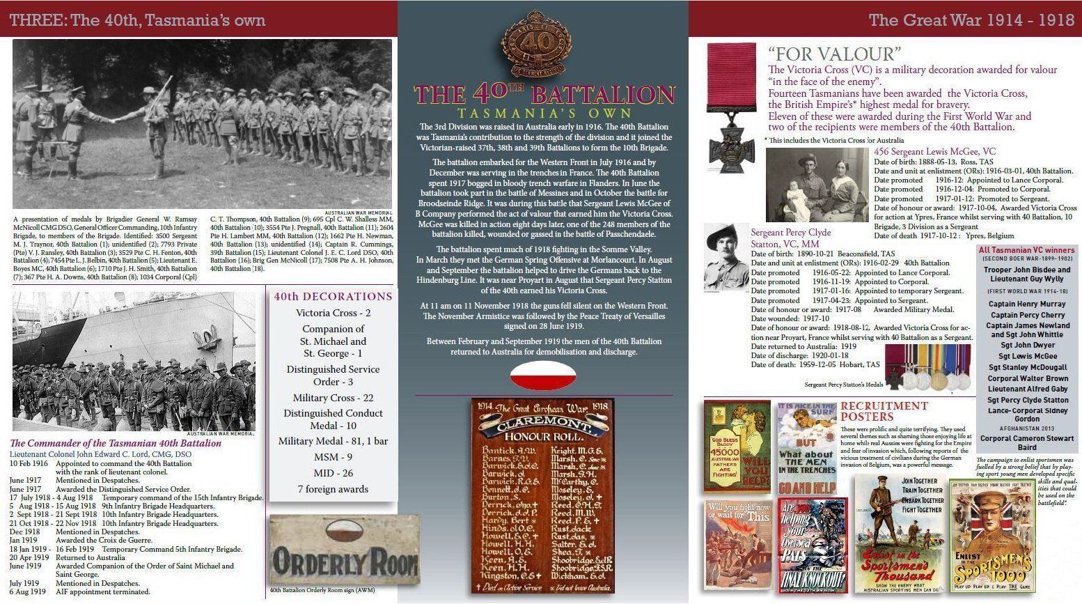 The 40th, Tasmania's Own - Claremont RSL