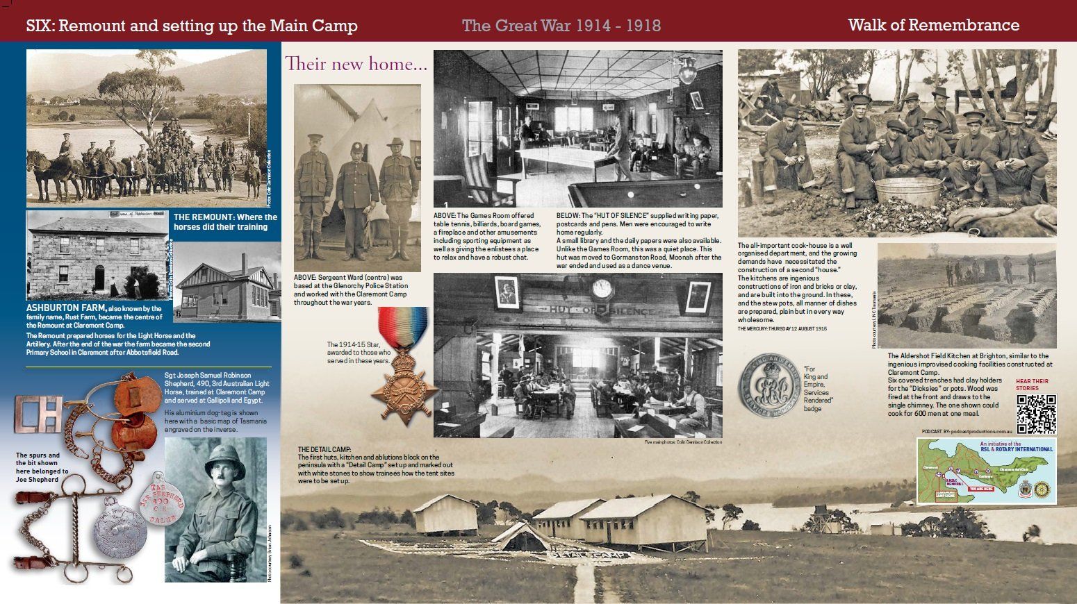 Remount And Setting Up The Main Camp - Claremont RSL