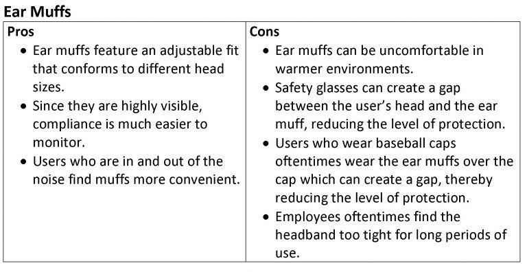 A list of pros and cons of ear muffs