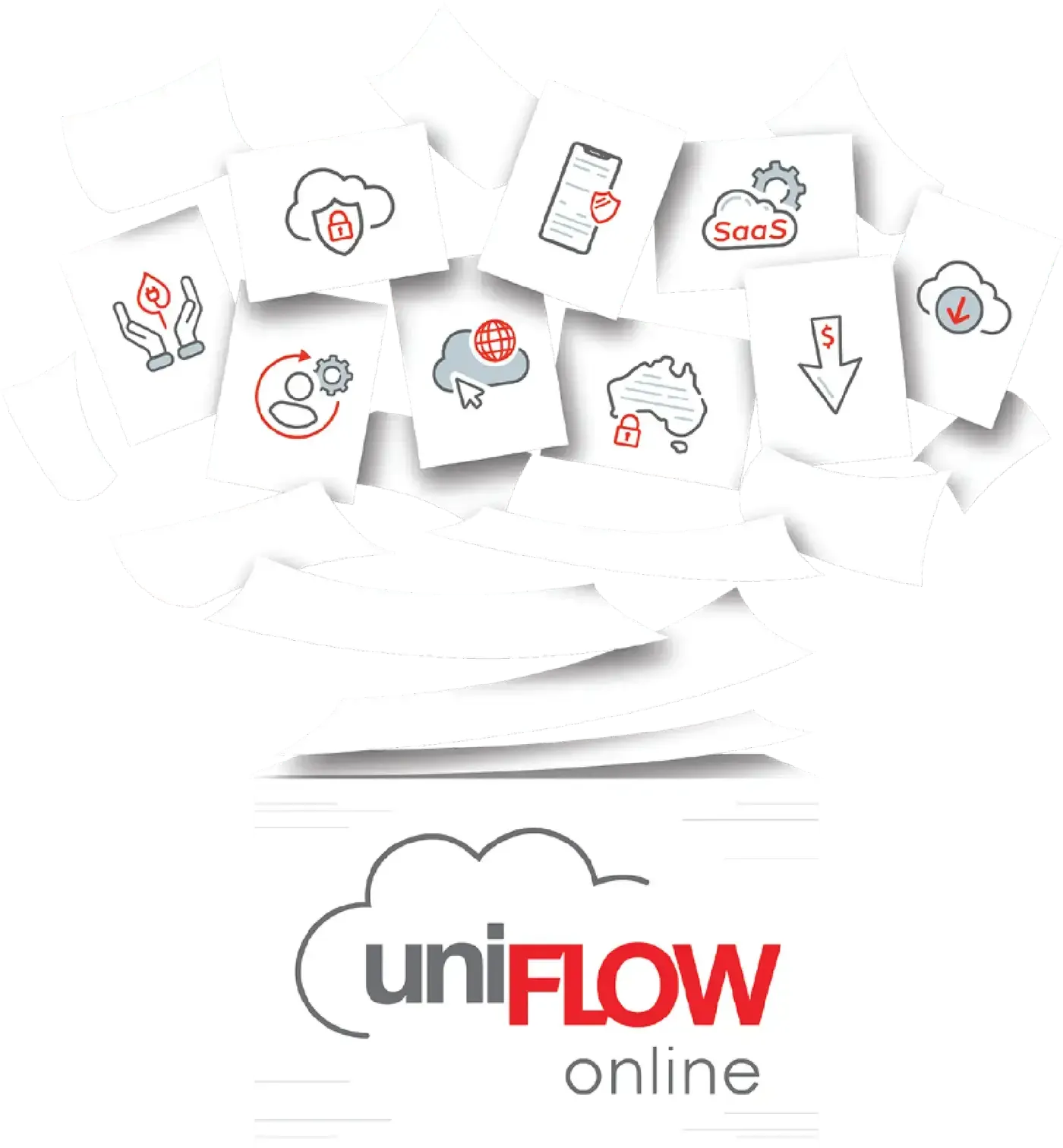 uniFLOW Online
