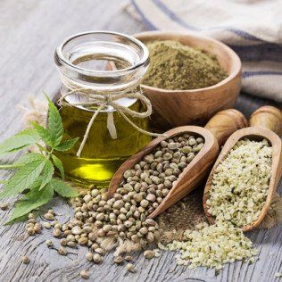 CBD