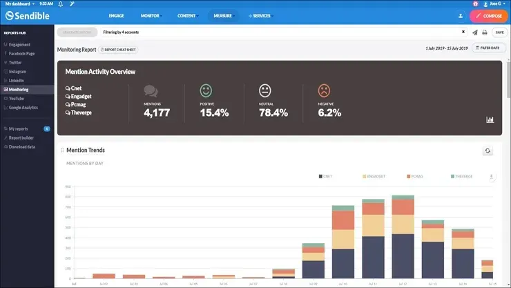 A screenshot of Sendible