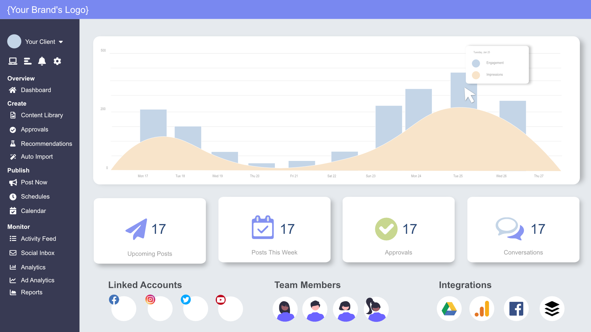 A mockup of the Cloud Campaign dashboard, white labeled.
