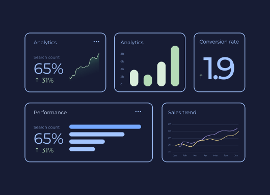 Top 20 Website KPIs To Measure The Performance Of Clients’ Sites