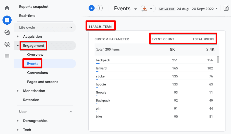 Google Analytics Reports_Engagement_Events_screenshot