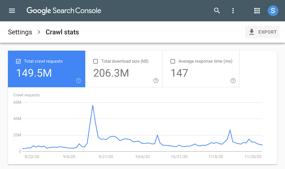 Google Search Console screenshot