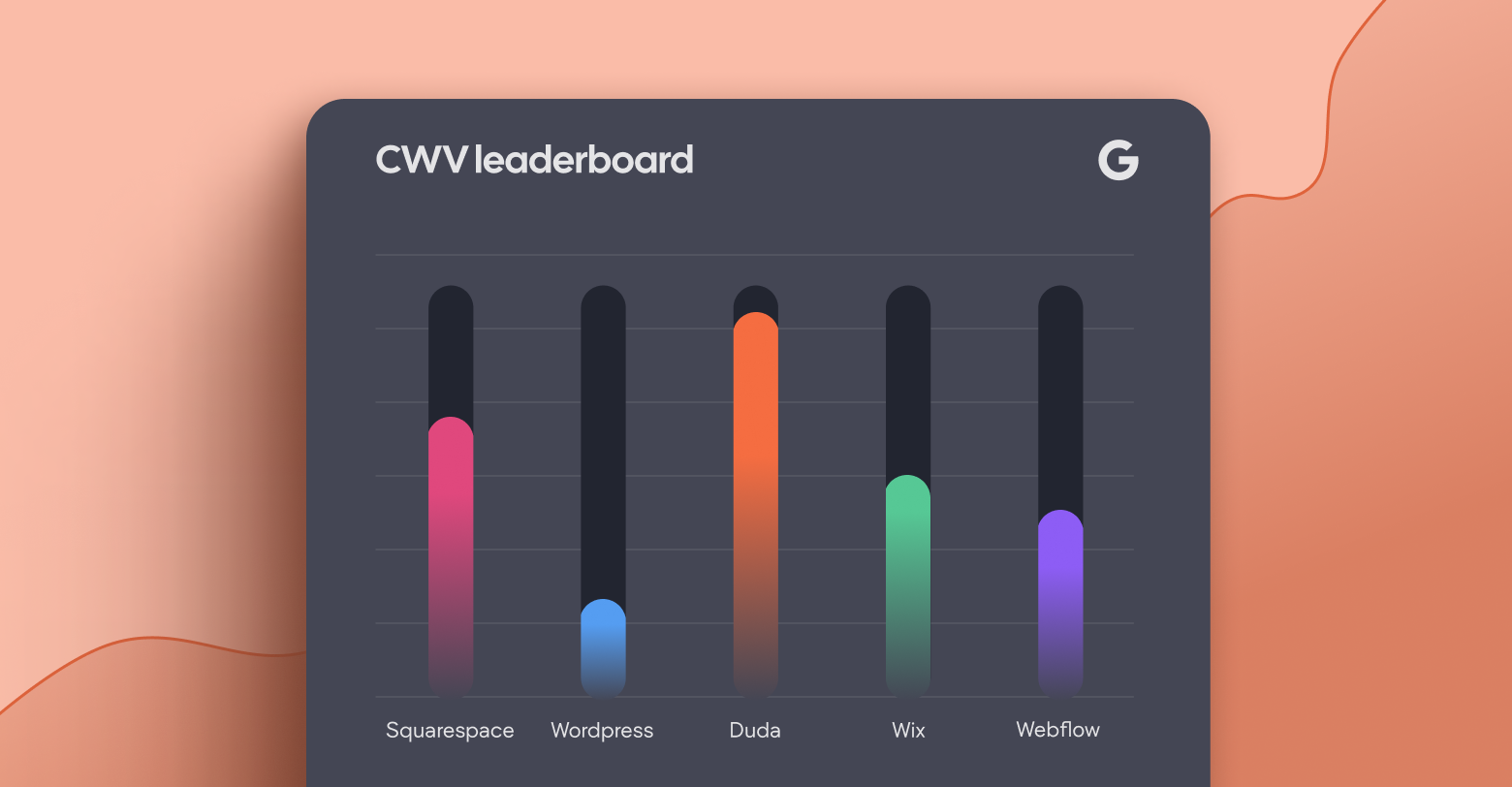 a screenshot of a cwv leaderboard with a dark background
