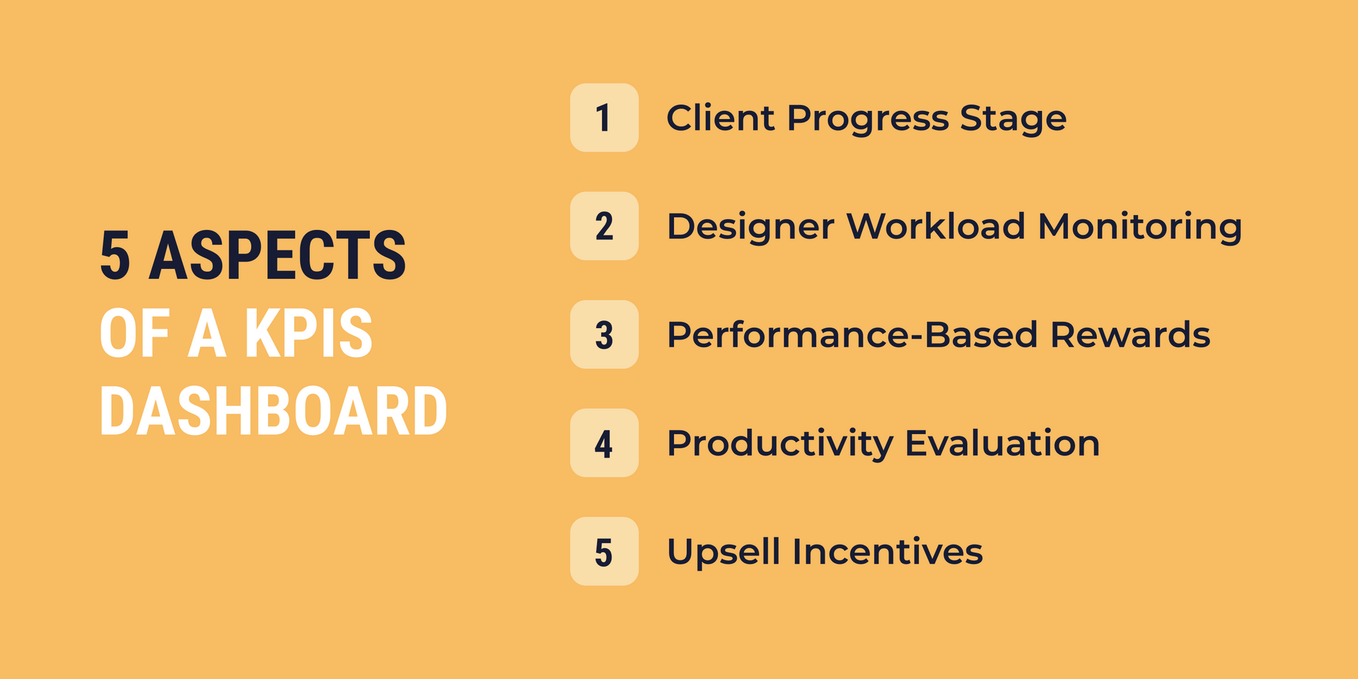5 Aspects of a KPIs Dashboard