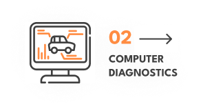 computer diagnostic icon | Dixon Tire Pros & Auto Repair