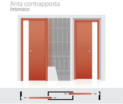 anta contrapposta intonacata