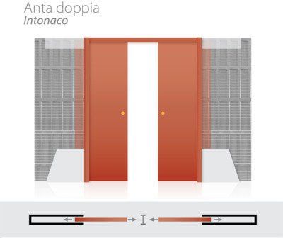 anta doppia intonacata