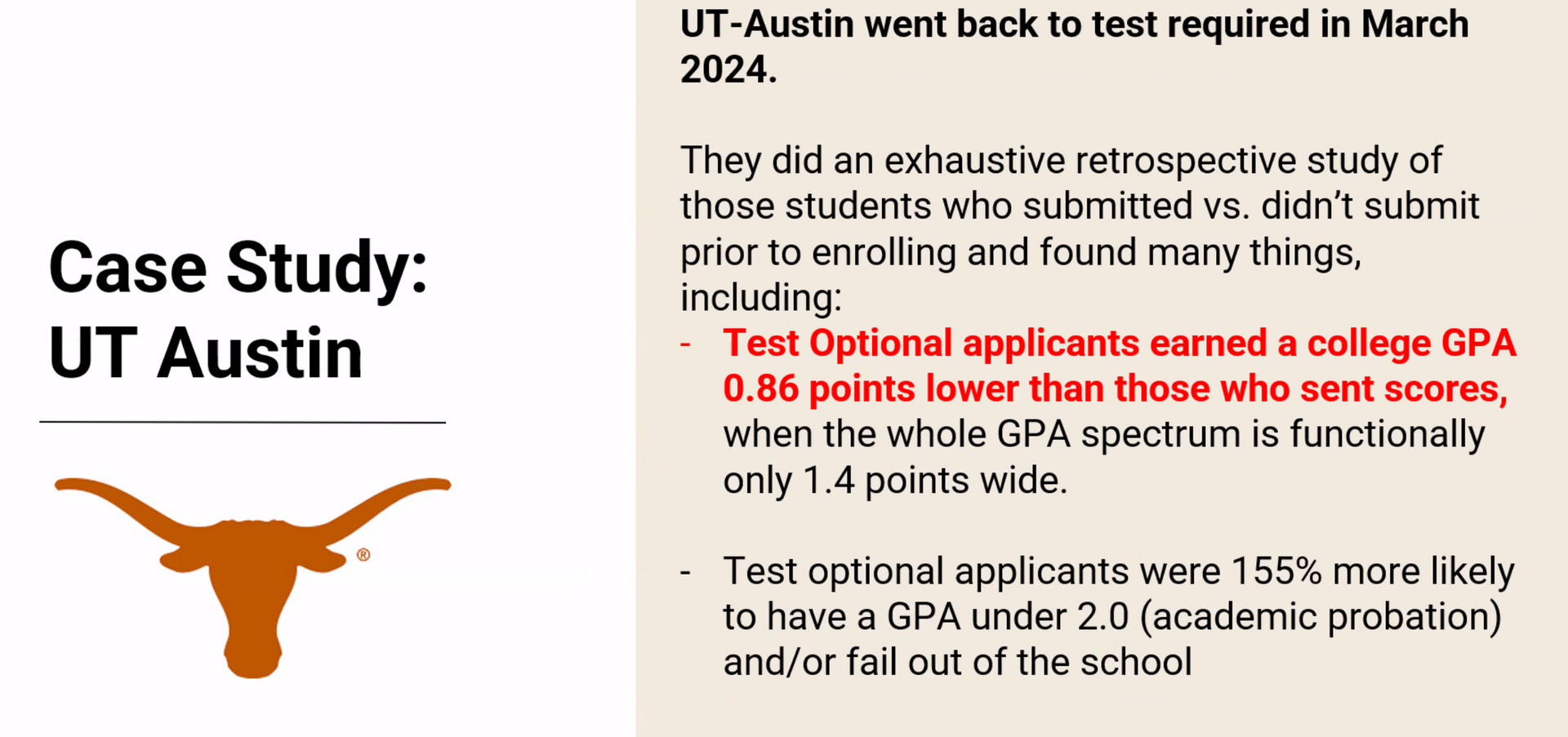 Test Optional 2025