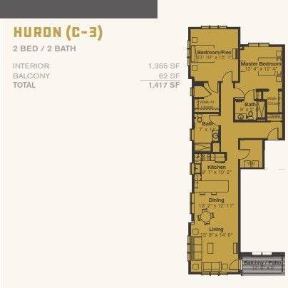 Huron+C_3