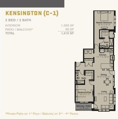 Kensington+C