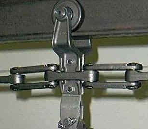 Chain & Trolley Assembly with