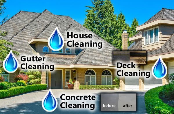 A picture of a house with gutter cleaning , deck cleaning , and concrete cleaning.