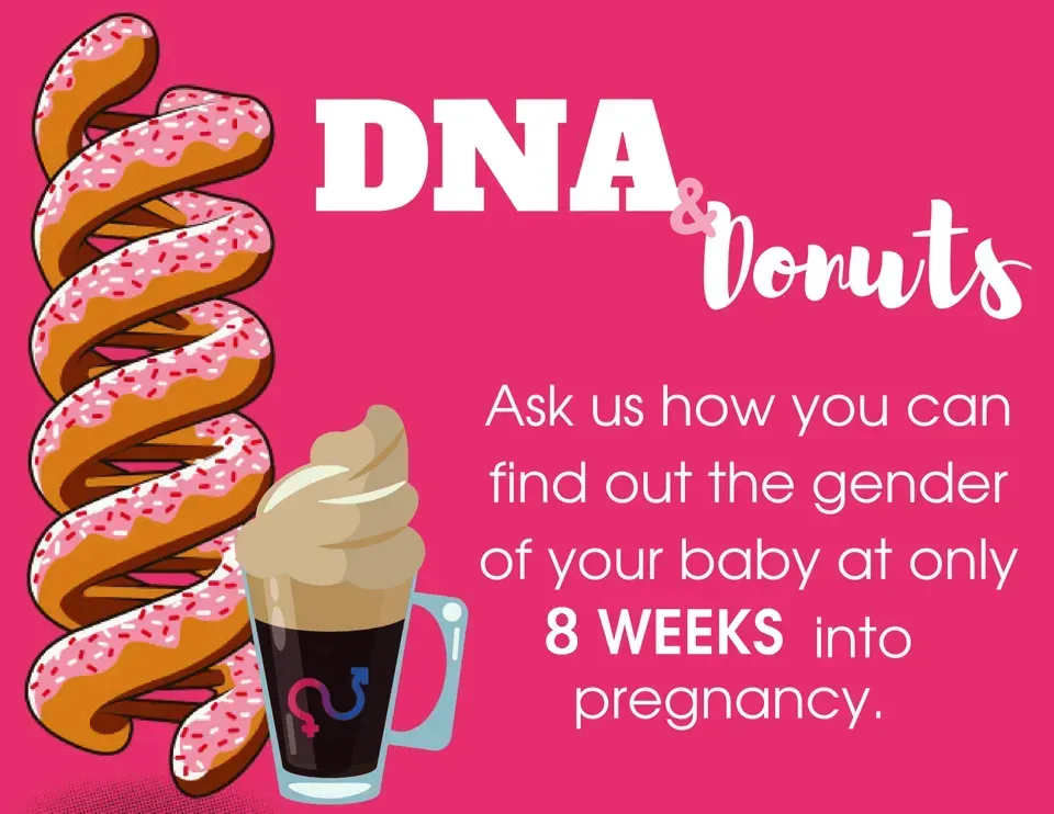 Pink ad: DNA strand donut, coffee with gender symbol, text about early gender reveal testing at 8 weeks.