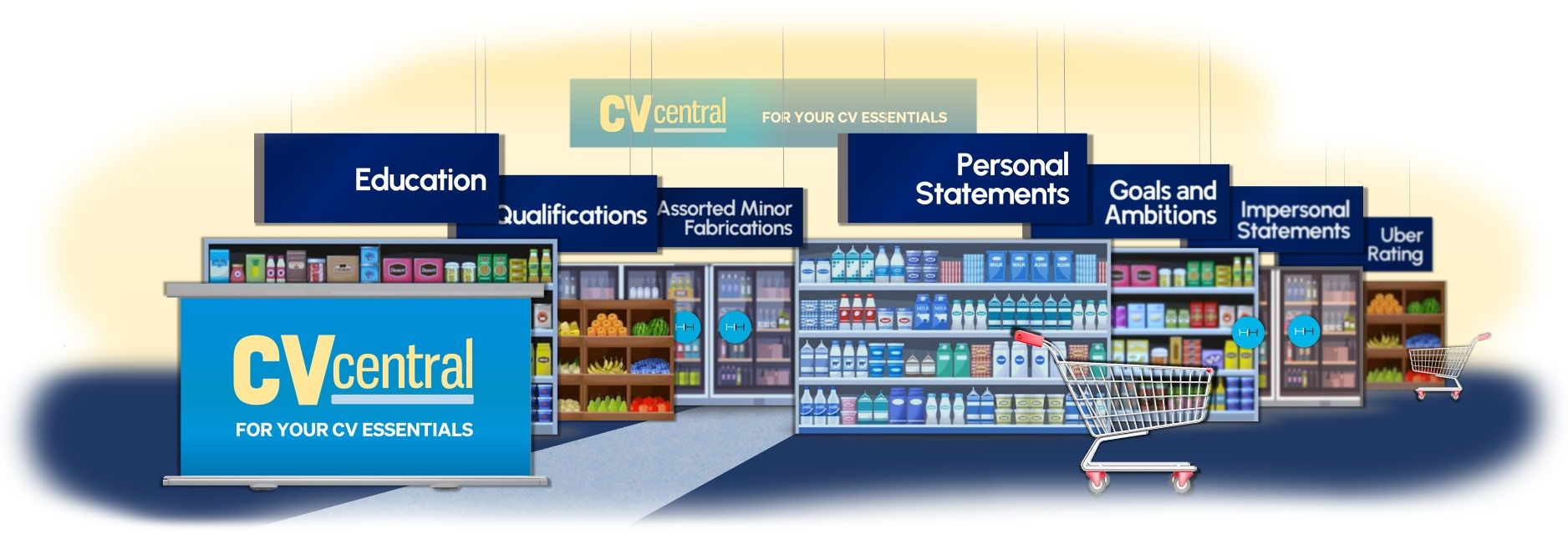 A supermarket with sections labeled for CV writing: Education, Skills, and other topics.