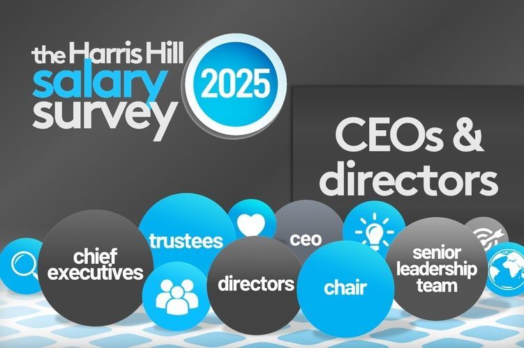 The Harris Hill Salary Survey 2025 graphic with the words 