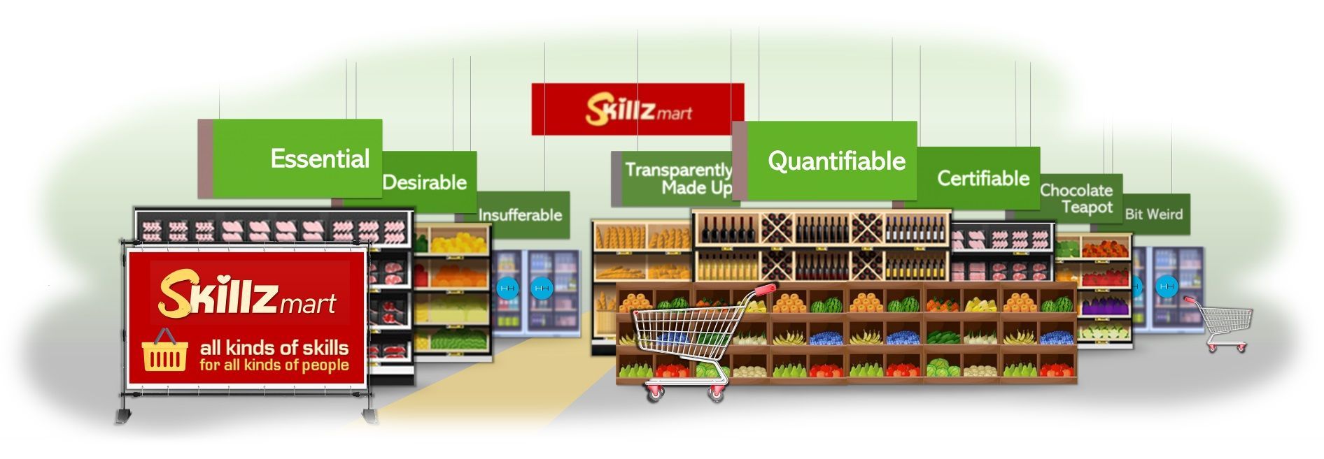 A cartoon grocery store with shelves of food, green signs, and a red 