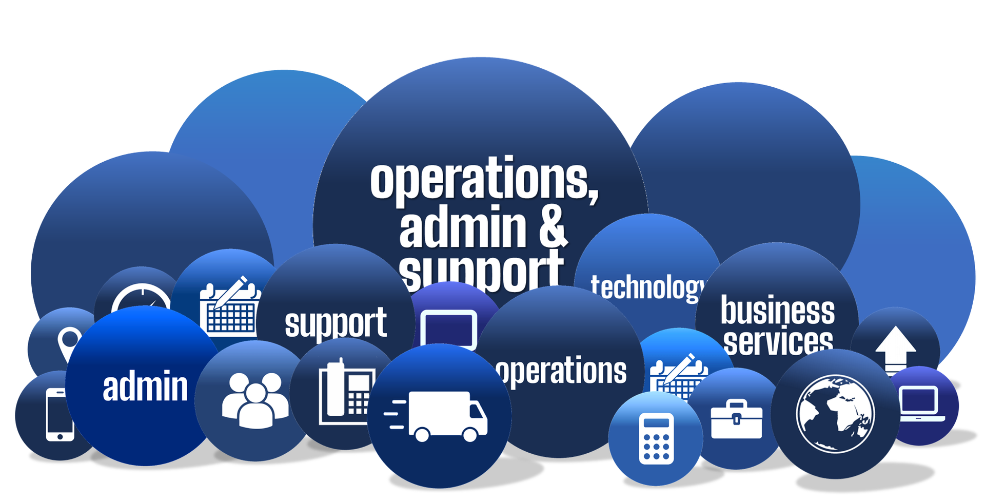 Blue spheres with operations, admin & support, and related icons.