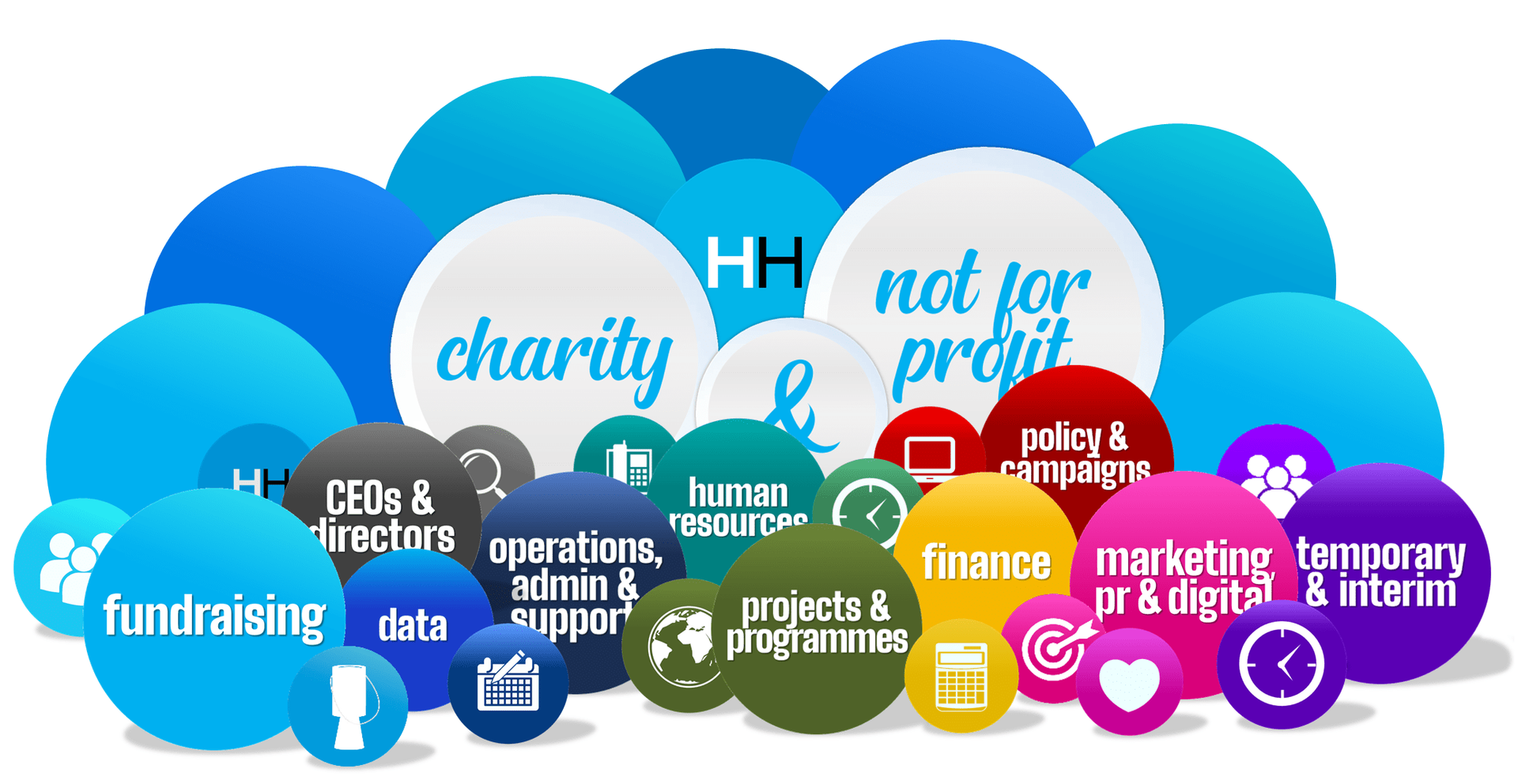 Colorful bubbles with text relating to charity and nonprofit sectors.