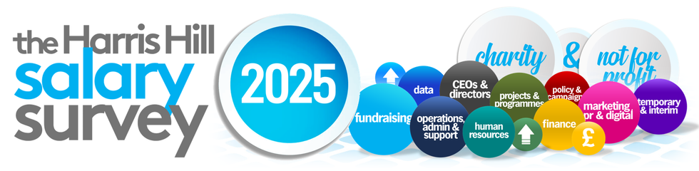 Harris Hill Salary Survey 2025. Circles with text, 