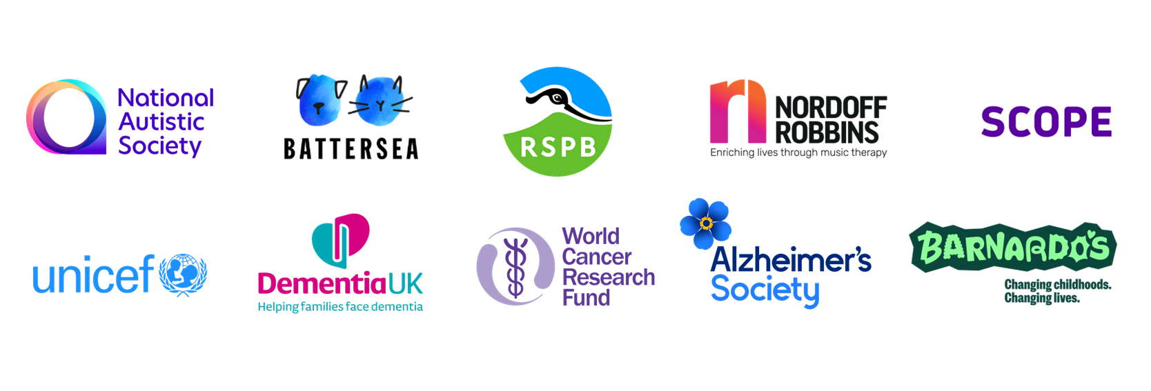 Logos of various charities, including the National Autistic Society, UNICEF, and Barnardo's.