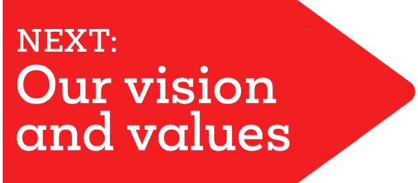 Red arrow pointing right, reading Next: About us