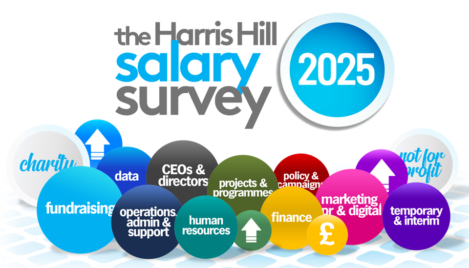 Harris Hill Salary Survey 2025. Circles with text, 