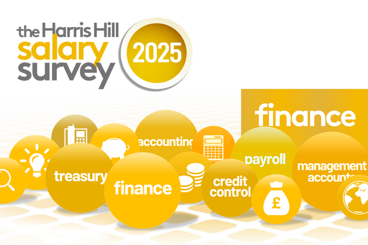 The Harris Hill salary survey 2025 graphic: Yellow spheres with finance, accounting, payroll labels.