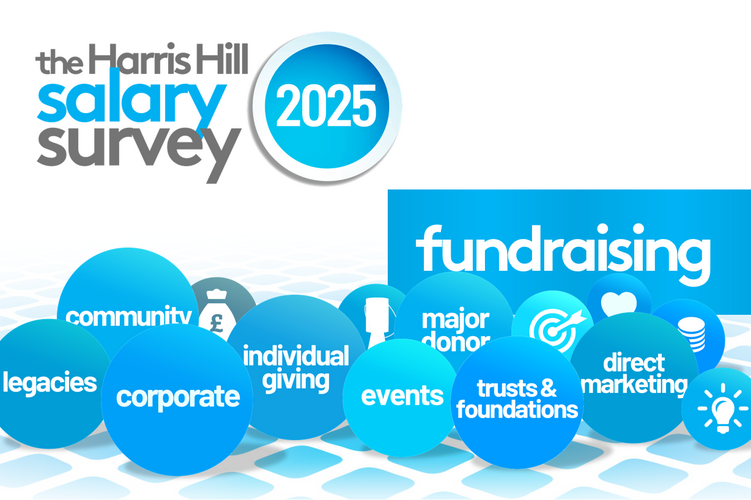The Harris Hill Salary Survey 2025 graphic with fundraising related keywords in blue bubbles.