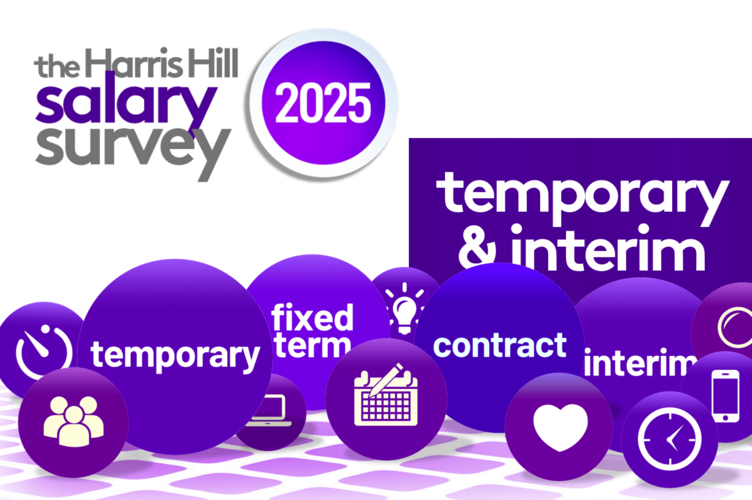 Harris Hill salary survey 2025 graphic with purple spheres labeled temporary, interim, contract, and fixed term.