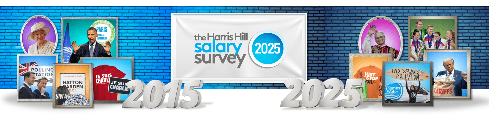 Graphic for a salary survey, with multiple small images depicting pop culture figures next to the years 2015 and 2025.