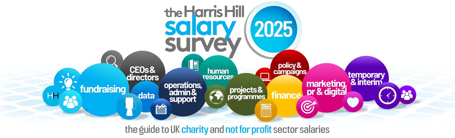 The Harris Hill salary survey 2025. Colorful circles with different areas like Fundraising, Finance, and Marketing.