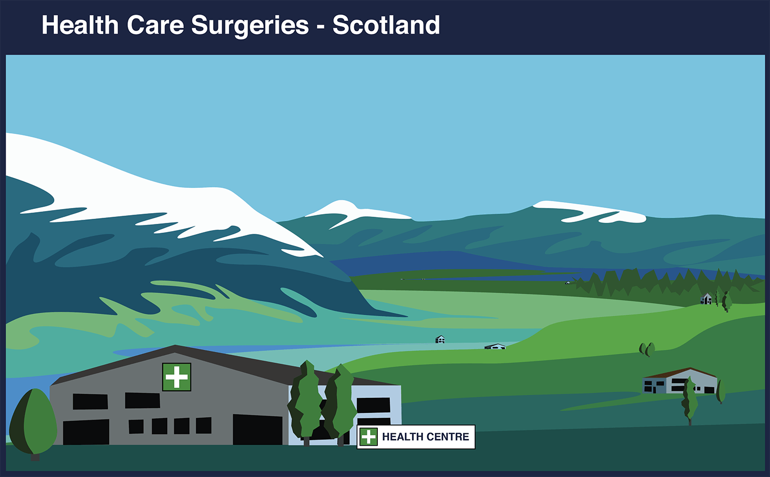 Illustration of Scottish Landscape by Nathanial Bradford