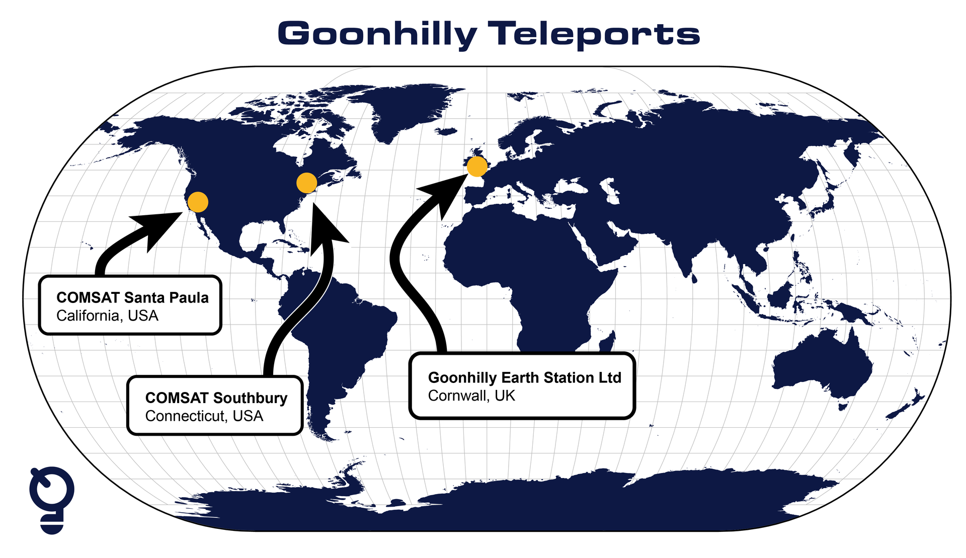 Image of Goonhilly's Teleports on a world map