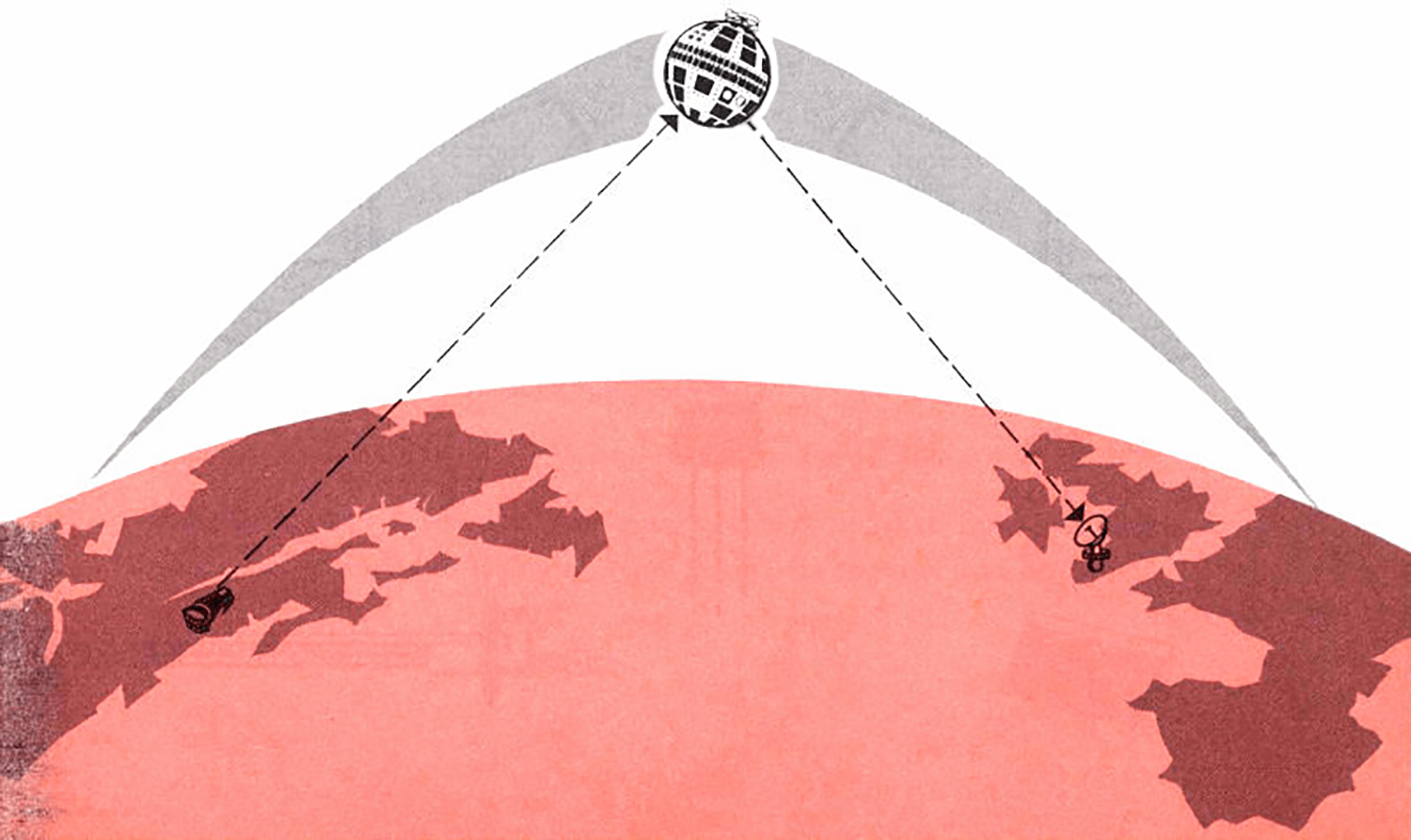 Illustration showing two-way satellite comms between Goonhilly and the USA