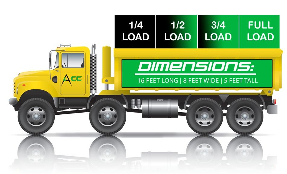 ACC Junk Removal Dimension Truck