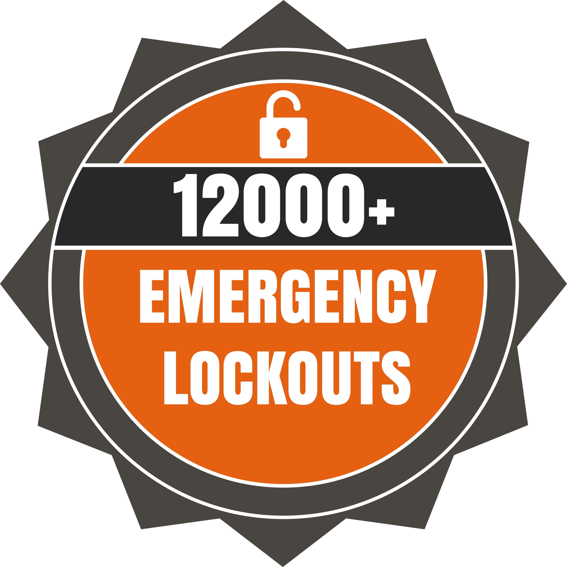 emergency lockouts