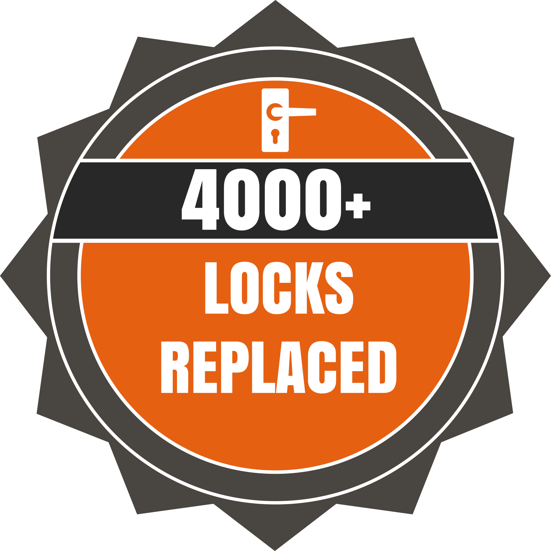 lock replacement orlando