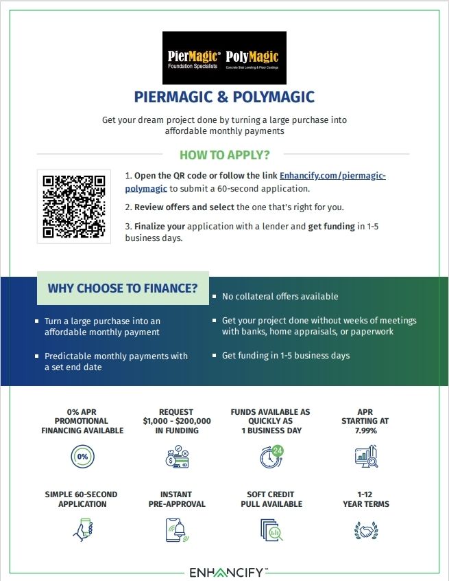 Flyer promoting PierMagic & PolyMagic financing, with instructions and benefits. Features logos, text, and icons.