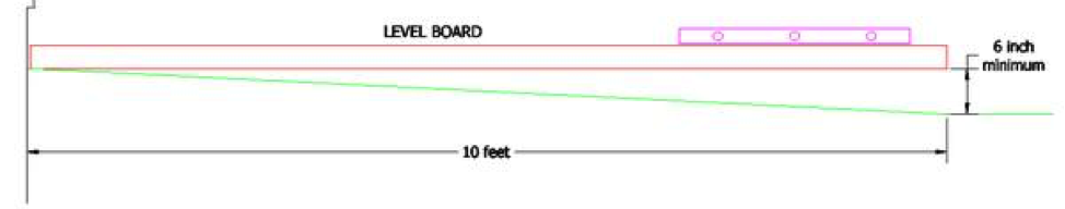 A drawing of a road with measurements on a white background.