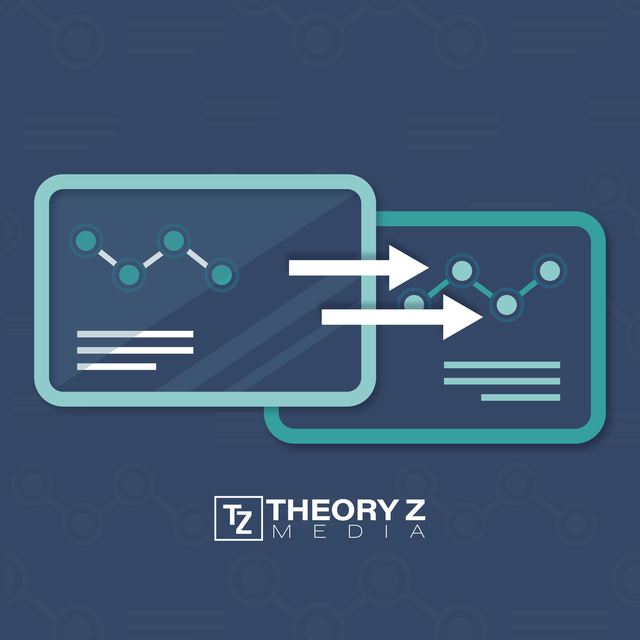 Marketing Blog | Theory Z Media | Minneapolis MN