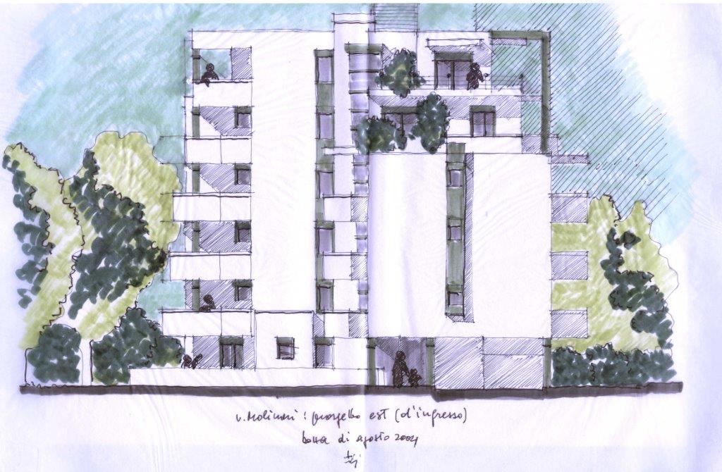 Palazzina Molinari Pordenone